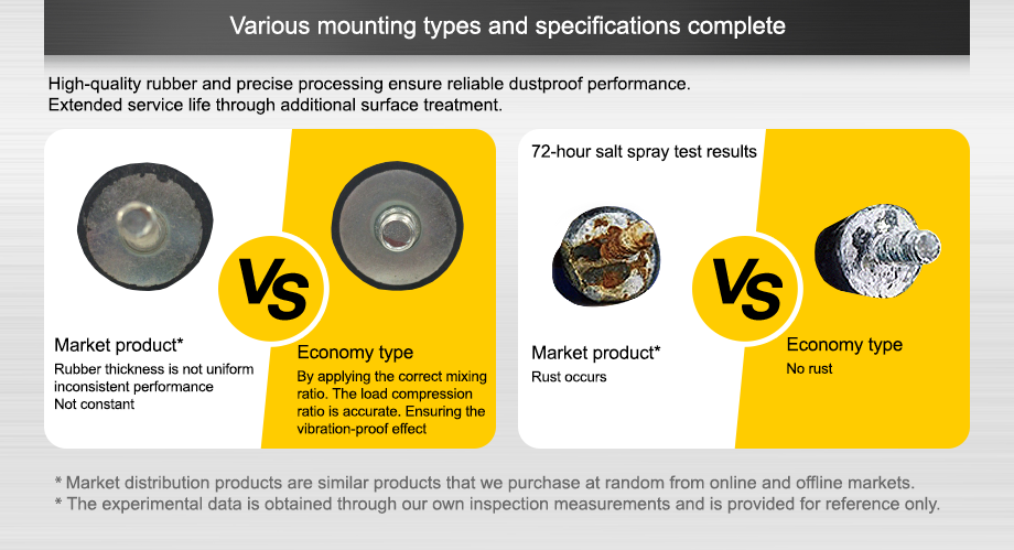 Various mounting types • Complete specifications